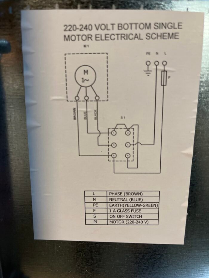 Kebab Machine - Image 4